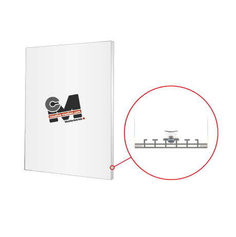 MULTIFRAME Systeme